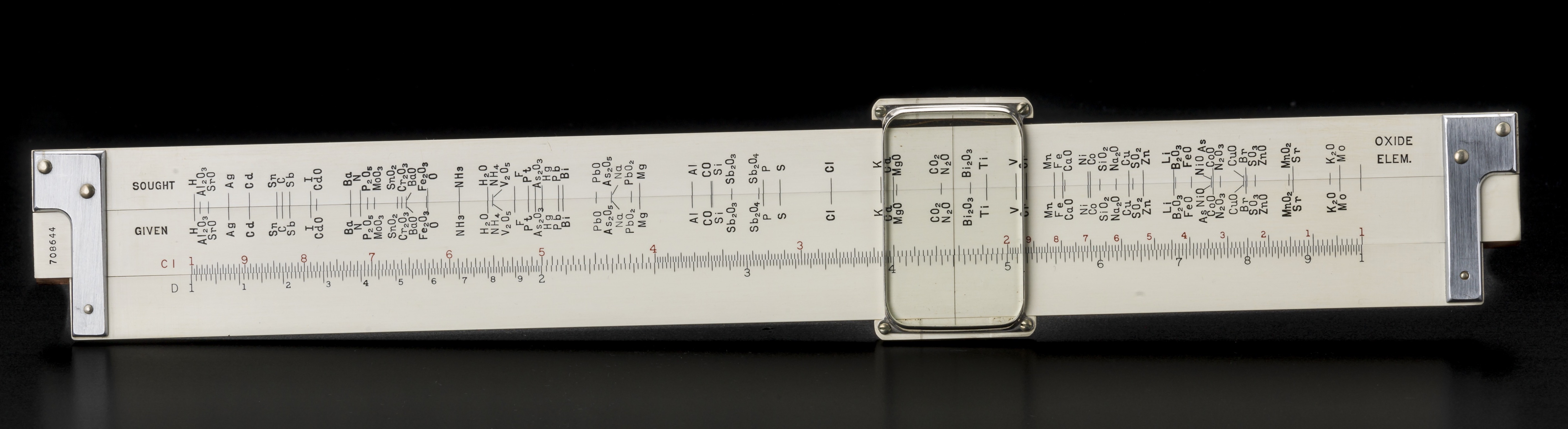 Chemical slide rule